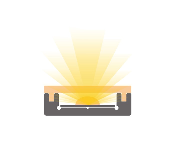 CUMINLUX surface mount LED aluminum profiles